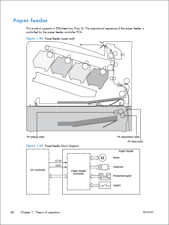 HP Color LaserJet CP5520 CP5525 Service Manual-2